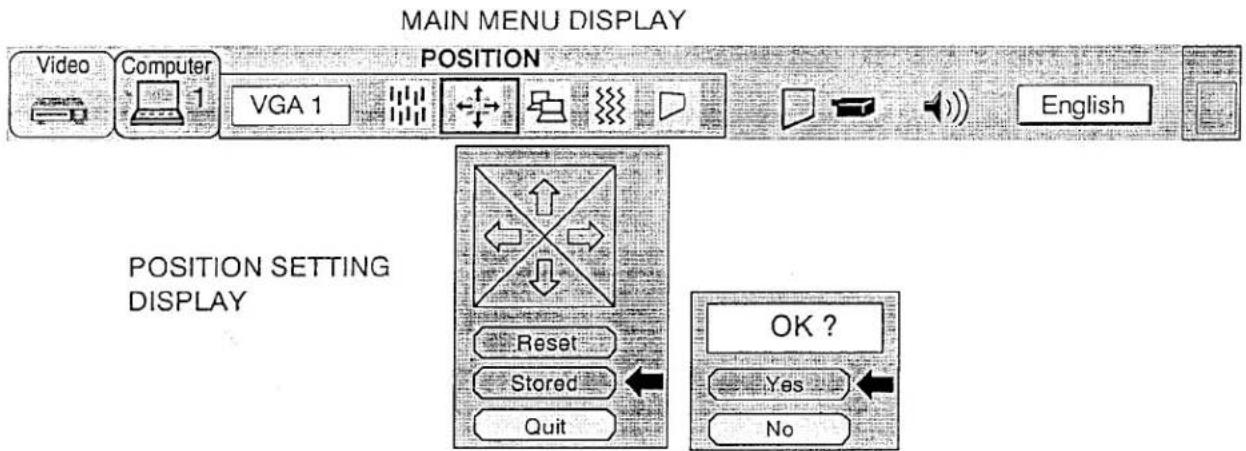 MAIN MENU DISPLAY VIDEO COMPUTER POSITION VGA 1 English POSITION SETTING DISPLAY Reset Stored Quit OK ? Yes No