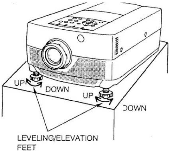 UP DOWN UP DOWN LEVELING/ELEVATION FEET