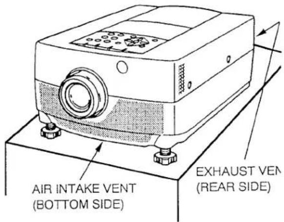 AIR INTAKE VENT (BOTTOM SIDE) EXHAUST VEN (REAR SIDE)