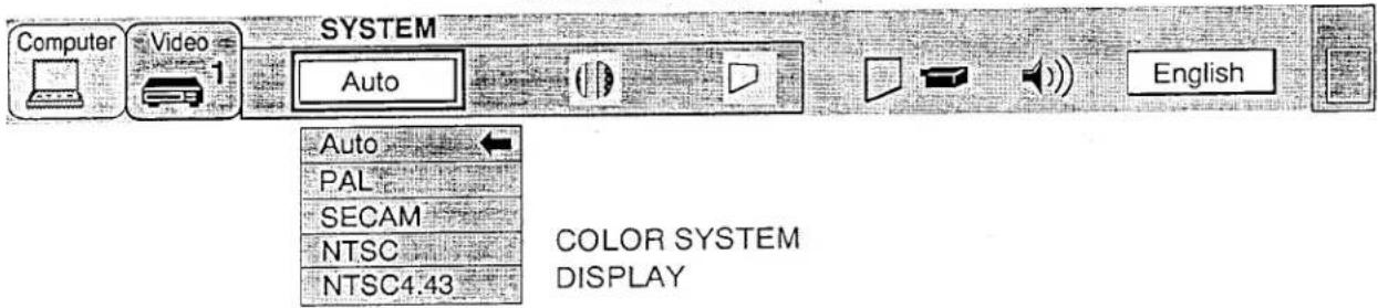Computer Video SYSTEM Auto English Auto PAL SECAM NTSC NTSC4.43 COLOR SYSTEM DISPLAY