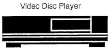 Video Disc Player