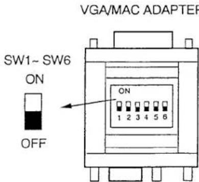 VGA/MAC ADAPTER SW1~SW6 ON OFF ON 1 2 3 4 5 6