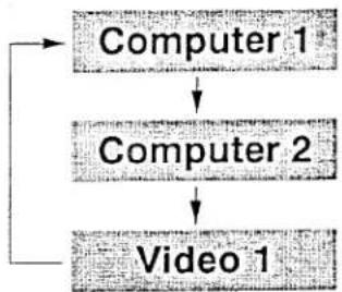 SANYO PLC-8800N - FREEZE PICTURE FUNCTION - 1