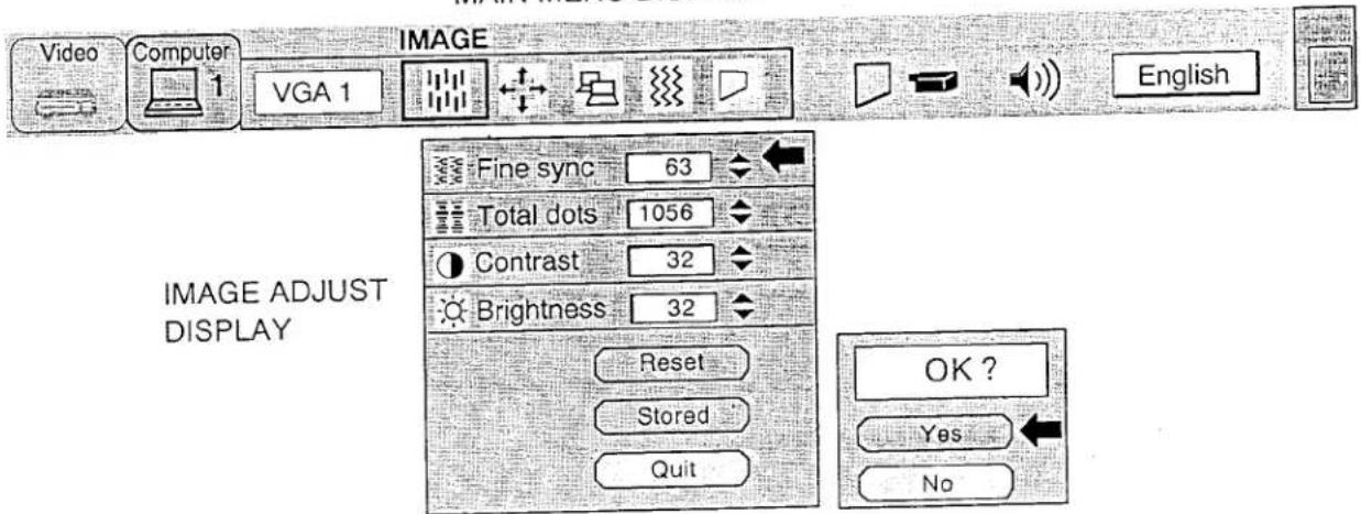 Video Computer 1 VGA 1 IMAGE English Fine sync 63 Total dots 1056 Contrast 32 Brightness 32 Reset Stored Quit OK ? Yes No IMAGE ADJUST DISPLAY