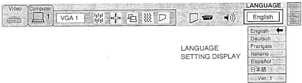 Video Computer VGA 1 LANGUAGE English LANGUAGE SETTING DISPLAY English Deutsch Français Italiano Español 日本語 Ver. 1