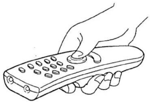 SANYO PLC-8800N - OPERATION OF REMOTE CONTROL - 1