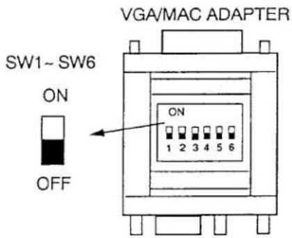 VGA/MAC ADAPTER SW1~SW6 ON OFF ON 1 2 3 4 5 6