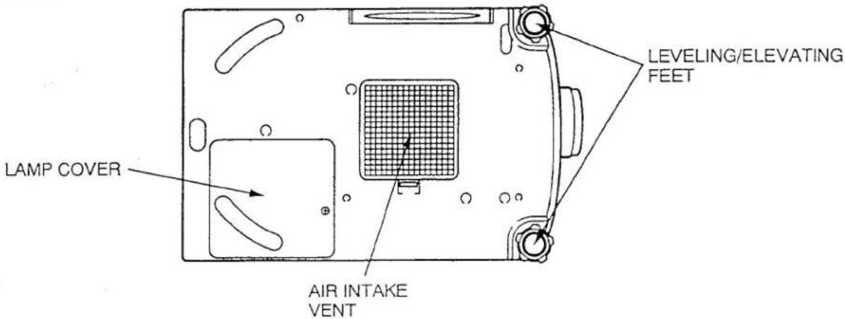 LAMP COVER AIR INTAKE VENT LEVELING/ELEVATING FEET