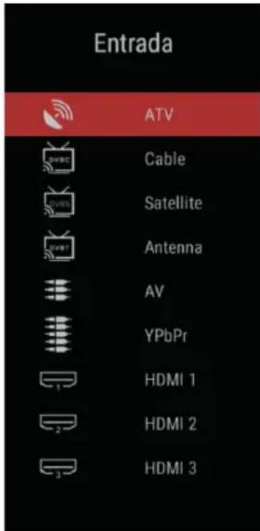 Entrada ATV Cable Satellite Antenna AV YPbPr HDMI 1 HDMI 2 HDMI 3