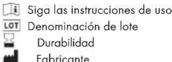 Sensiplast IAN 292918 - años de garantía - 1