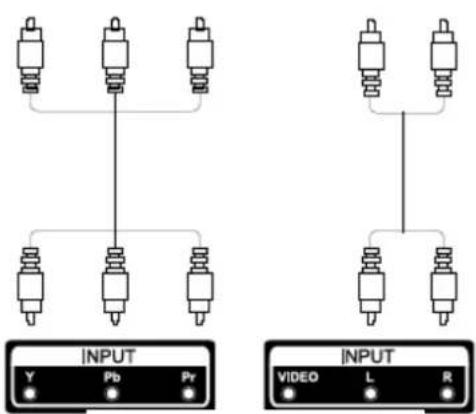 SALORA 32LTC2100 - Interface - 11