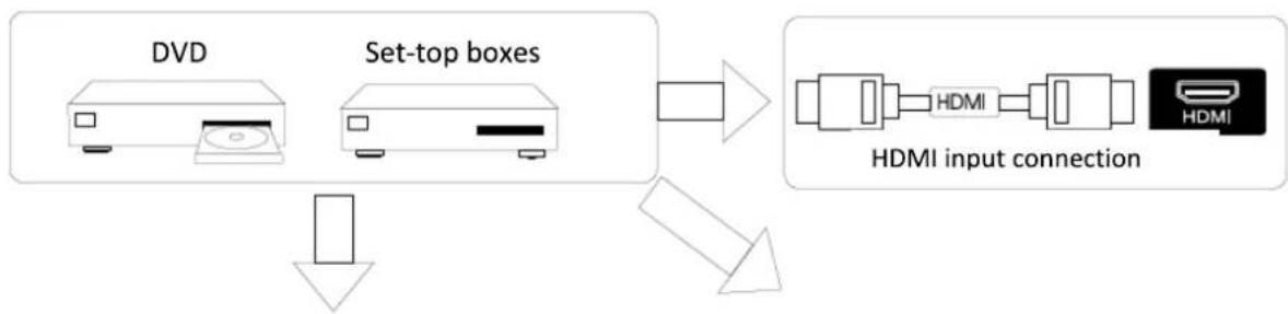 SALORA 32LTC2100 - Interface - 9