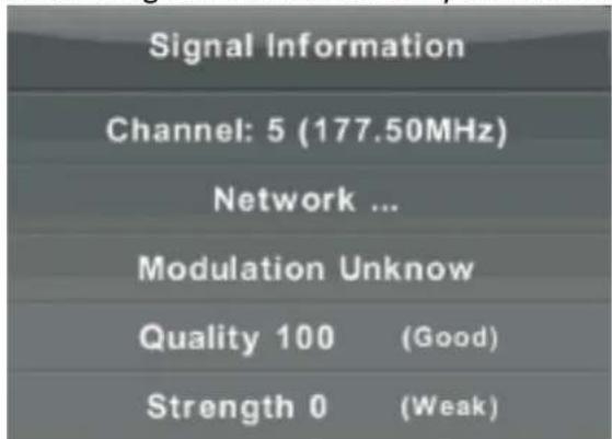 SALORA 32LTC2100 - Signal Information - 1