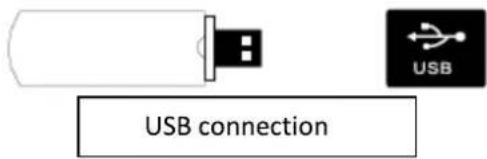 SALORA 32LTC2100 - Interface - 16