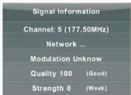 SALORA 32LTC2100 - Signaal informatie - 1