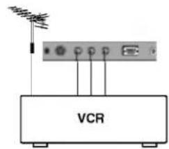 VCR