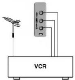 VCR