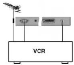 VCR