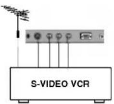 S-VIDEO VCR