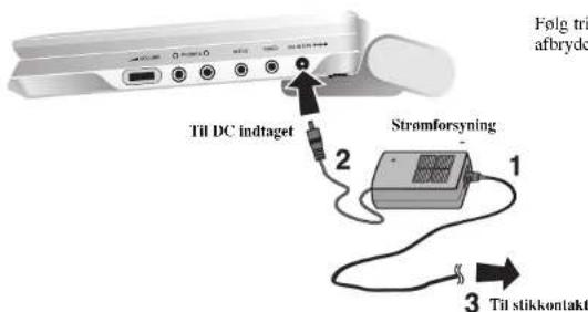 LG DP9800 - Strømtislutninger - 1