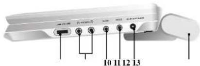LG DP9800 - Hovedapparat - 2
