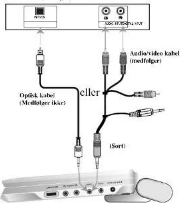 LG DP9800 - Tilslutning af lyd til andet udstyr - 1