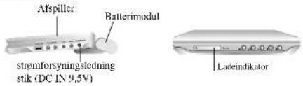 LG DP9800 - ■ Opladning af batterimodulet - 1