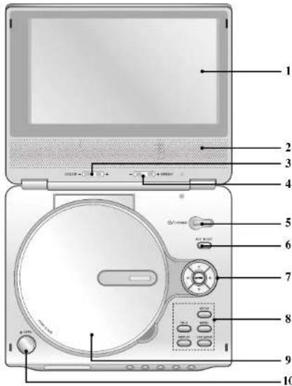 LG DP9800 - Hovedapparat - 1