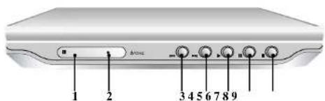 LG DP9800 - Hovedapparat - 1
