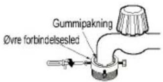 Gummipakning Øvre forbindelsesled
