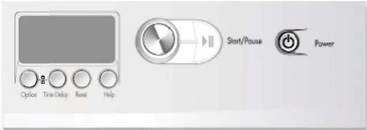 Option Time Delay Reset Help Start/Pause Power