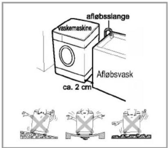 vaskemaskine afløbsslange ca. 2 cm Afløbsvask