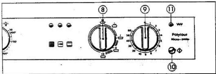 SCHOLTES F 4860 CFEL - Het bedieningspaneel - 1