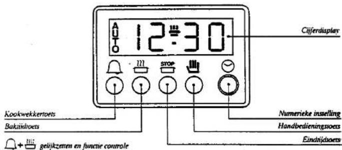 SCHOLTES F 4860 CFEL - Elektronische Schakelklok - 1