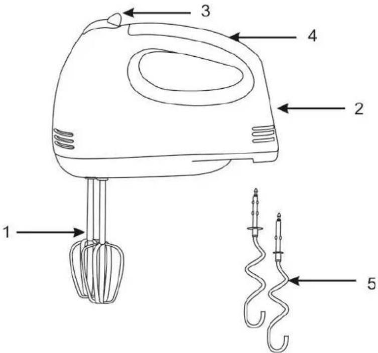 Technical diagram of a hand mixer with labeled parts including whisk, motor, and probe components