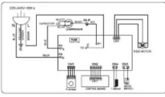 Toyotomi TD-C100 - BEFORE CALLING FOR SERVICE - 1