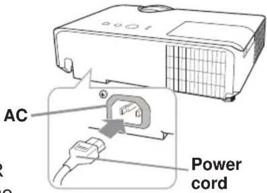 AC Power cord