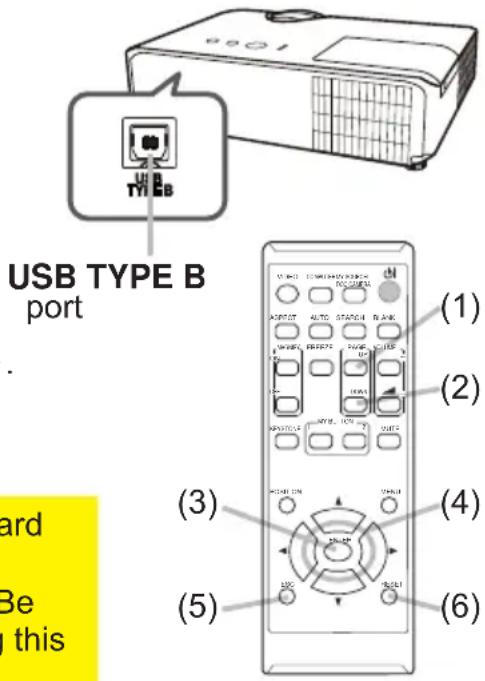 USB TYPE B port (1) (2) (3) (4) (5) (6) ard Be this