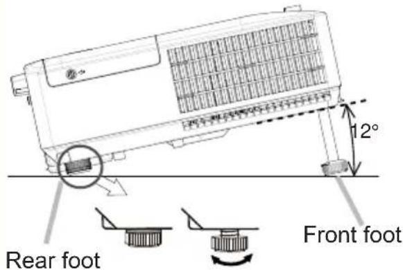 Rear foot Front foot 12°
