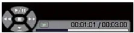00:01:01 / 00:03:00
