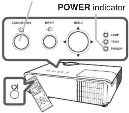 POWER indicator STANDATION INPUT MENU LAMP TEMP POWER