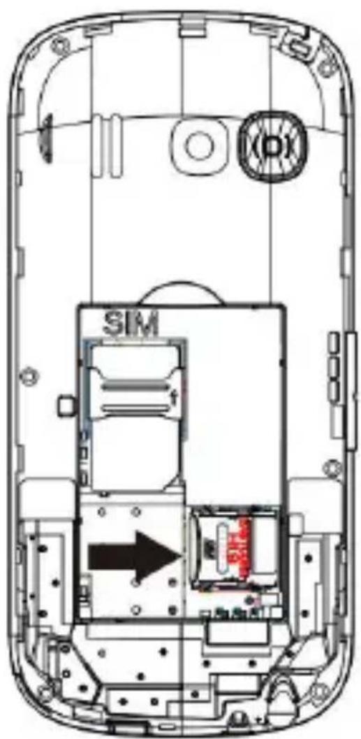 SIM (0)
