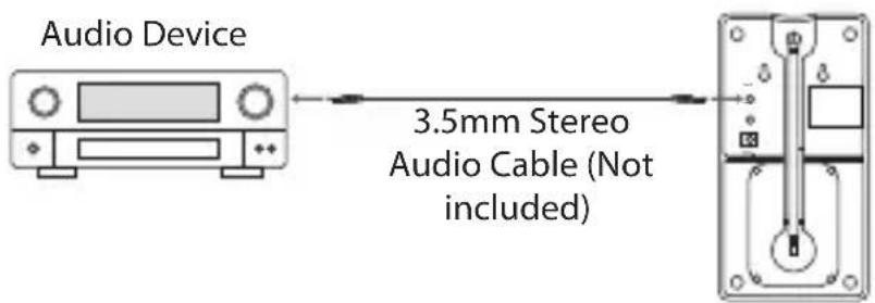 Audio Device 3.5mm Stereo Audio Cable (Not included)