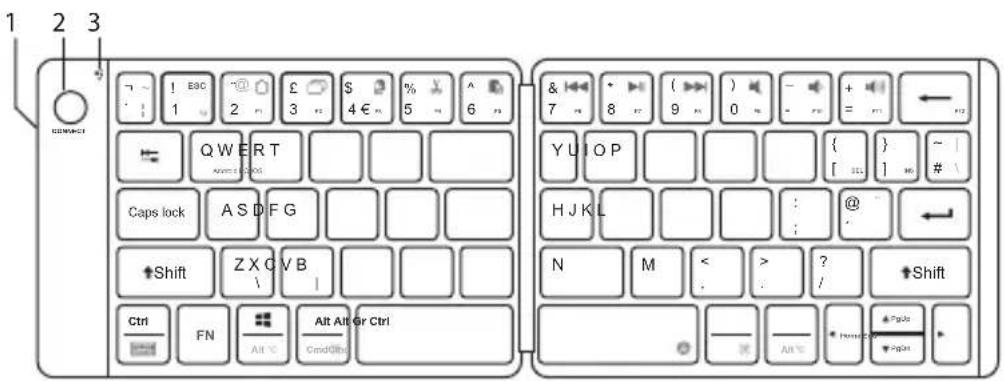 1 2 3 Q W E R T Caps lock A S D F G Shift Z X C V B Ctrl FN Alt Alt Gr Ctrl & 7 8 9 0 - + = ← Y U I O P H J K L N M < ? / Shift Alt Alt Gr Ctrl Alt Alt Gr Ctrl Alt Alt Gr Ctrl
