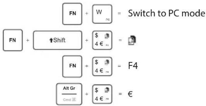 FN + W = Switch to PC mode FN + Shift + $ = FN + $ = F4 Alt Gr + $ = € Cmd 3+ 4 €