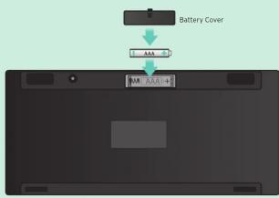 Battery Cover I AM + M AAA+I