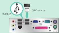 Sandstrøm SKBENT11 - INSTALLING THE BATTERIES CONNECTING THE USB RF RECEIVER - 2