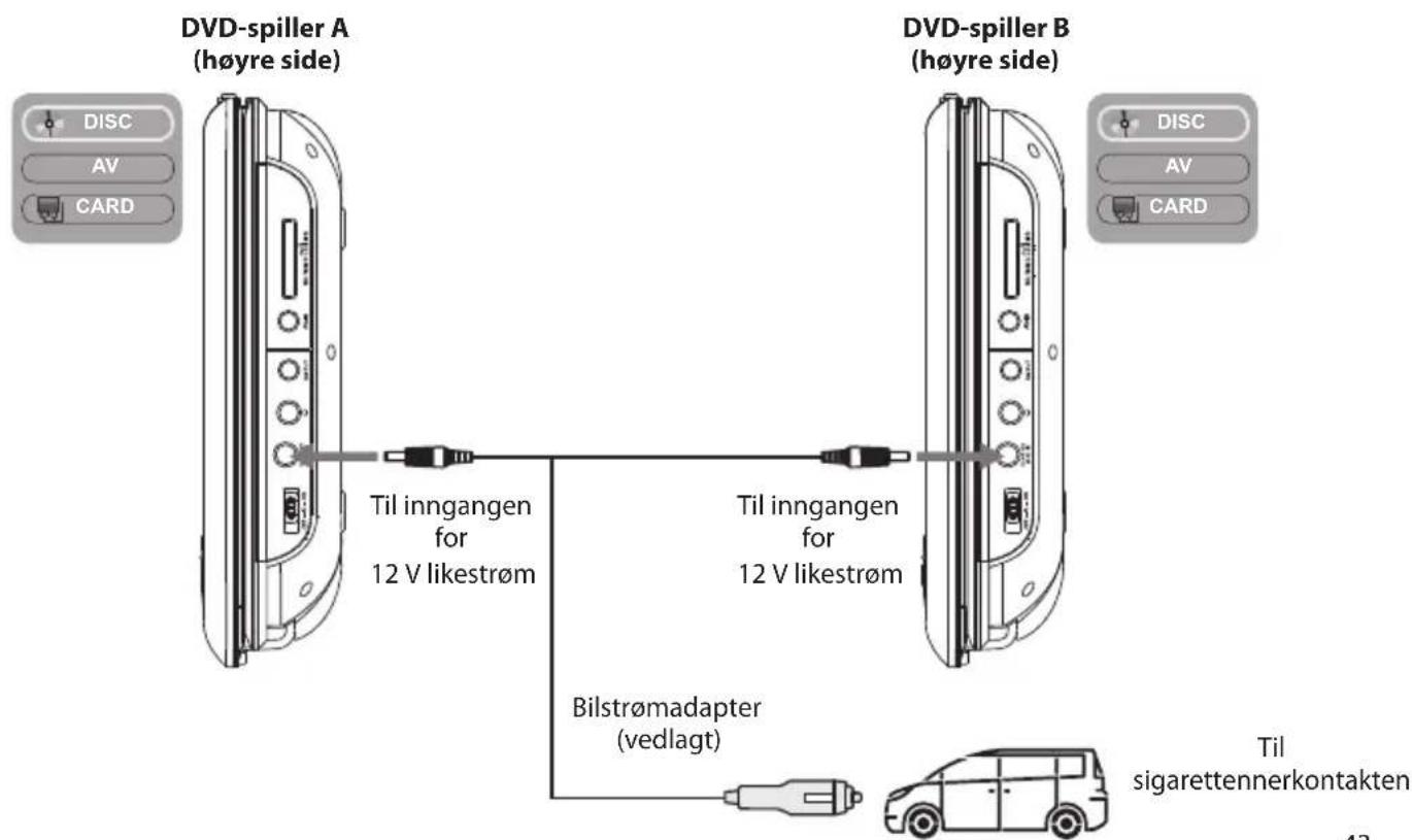 Sandstrøm S92PDT11E - Käyttöohje - 1