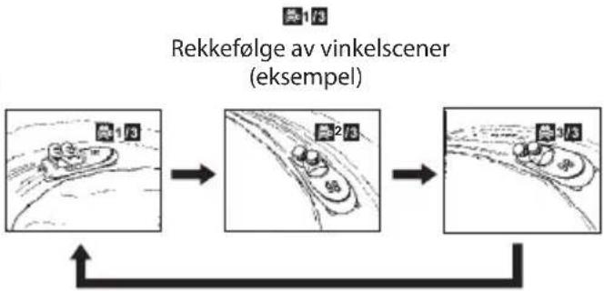 Sandstrøm S92PDT11E - Vinkelvalg - 2