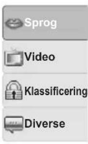 Sprog Video Klassificering Diverse